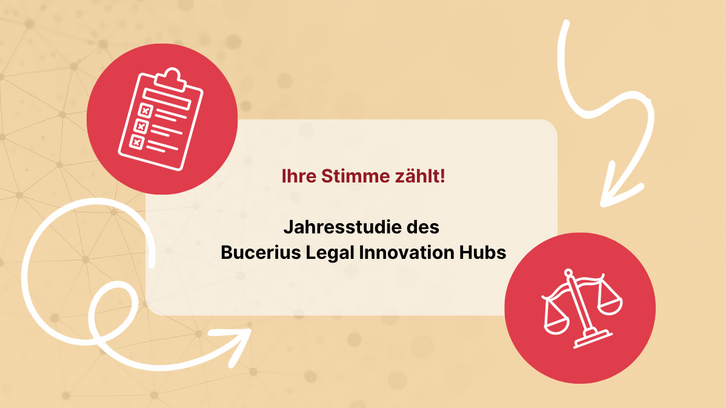 Jetzt mitmachen: Jahresstudie des Bucerius Legal Innovation Hubs