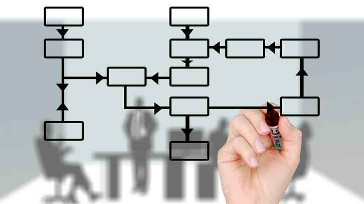 Juristische Netzwerkforschung – Modellierung, Quantifizierung und Visualisierung relationaler Daten im Recht Juristische Netzwerkforschung – Modellierung, Quantifizierung und Visualisierung relationaler Daten im Recht