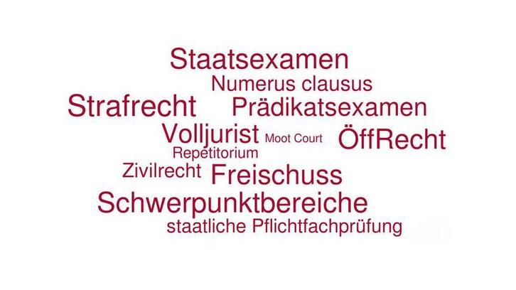 Sprichst du Jura? Prädikatsexamen