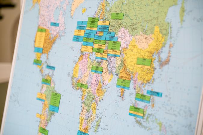Internationalität